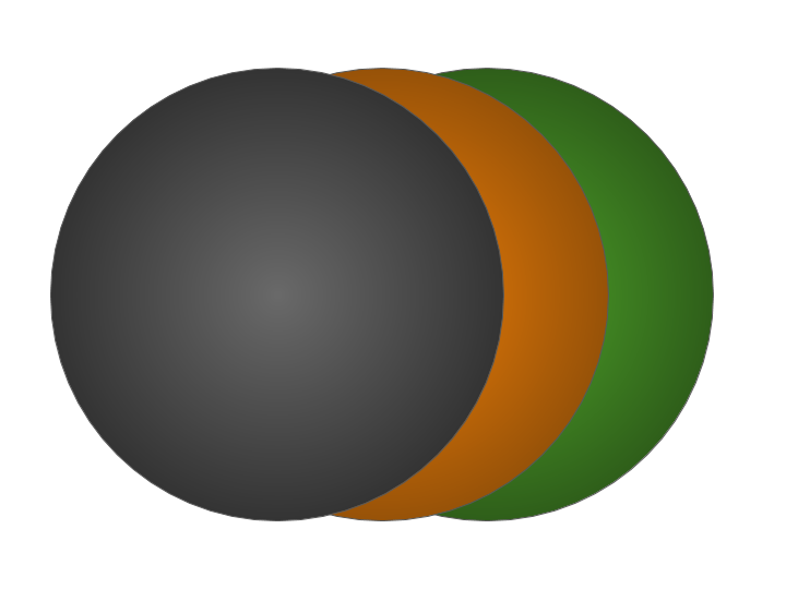 Polarized Sunglasses Lenses