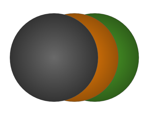 Polarized Sunglasses Lenses